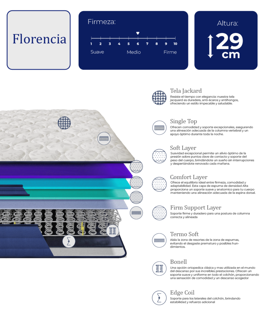 florencia-descripcion-02